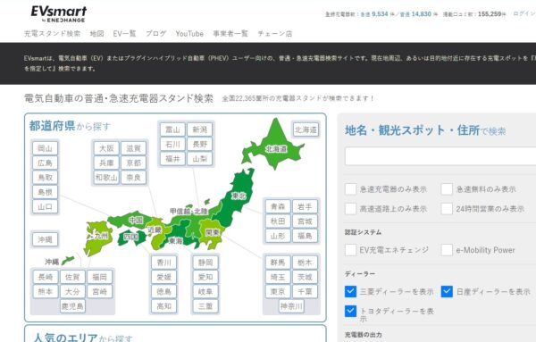 EVsmart