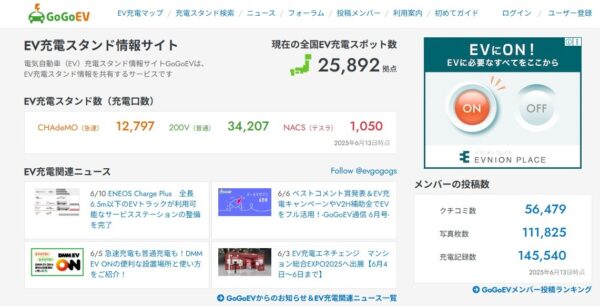 EVsmart