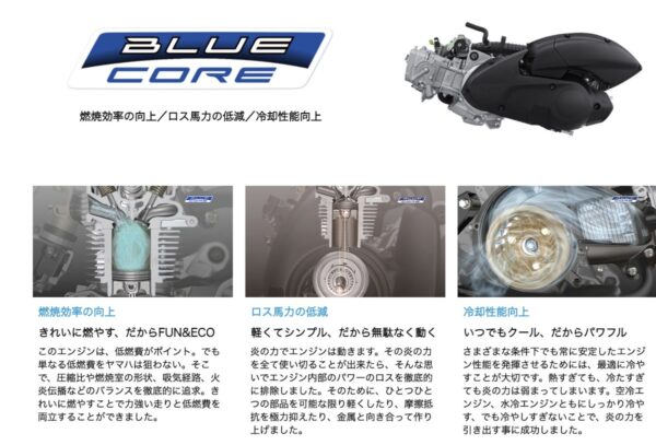 BLUE CORE（ブルーコア）エンジン
