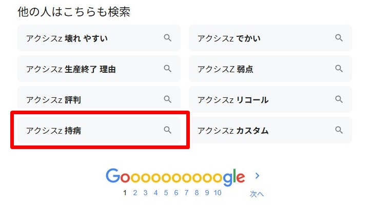 アクシスZ・持病