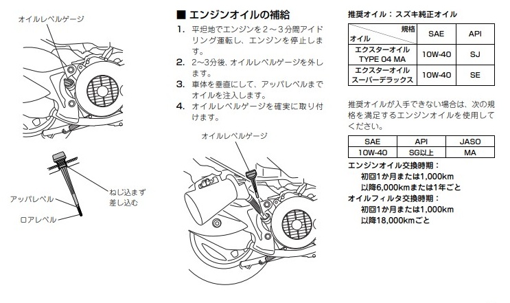 アドレス125／オイル交換の時期