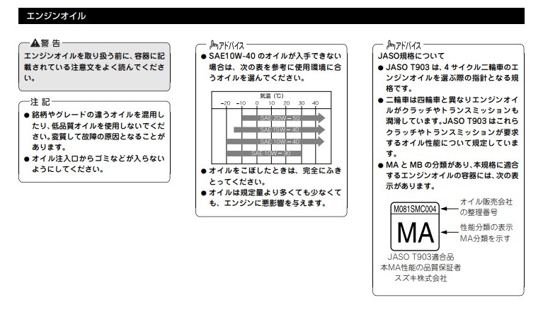 新型アドレス125の正しいオイル交換