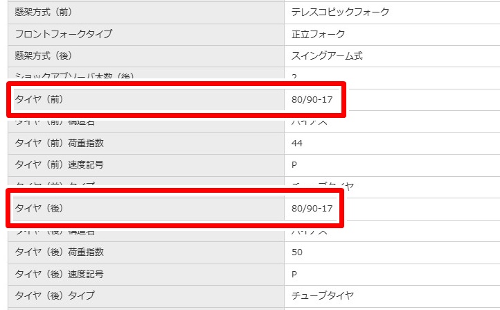ハンターカブ（CT125）の純正タイヤサイズ